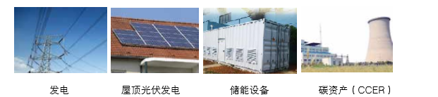 可提供氣化發(fā)電系統(tǒng)成 套設(shè)備、光伏發(fā)電、儲(chǔ)能成套設(shè)備的整體方案以及碳資產(chǎn)開發(fā)服務(wù)